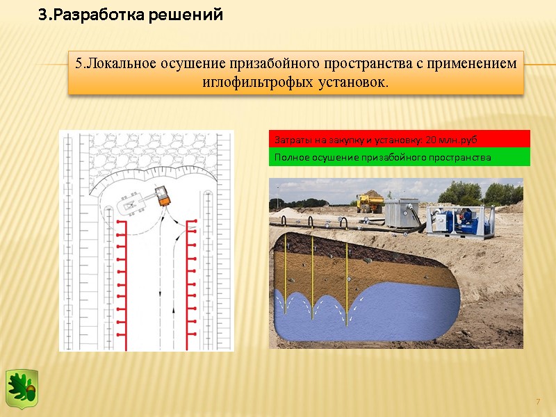 7 3.Разработка решений Затраты на закупку и установку: 20 млн.руб Полное осушение призабойного пространства